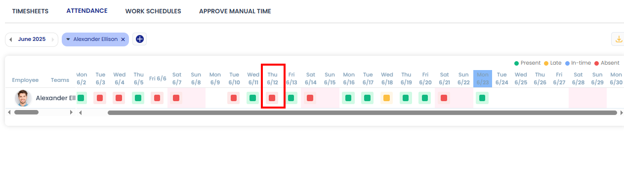 Attendance report absent marked
