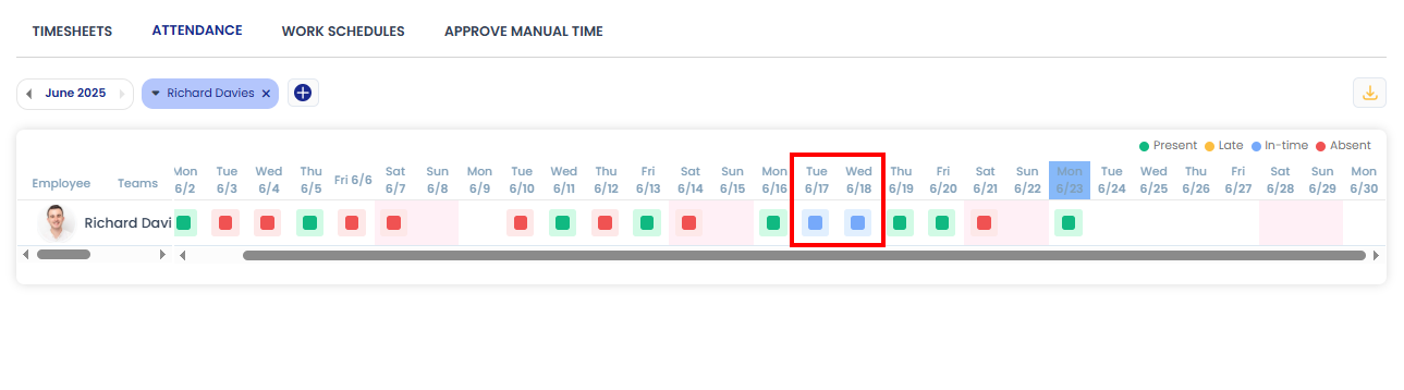 Attendance report intime marked