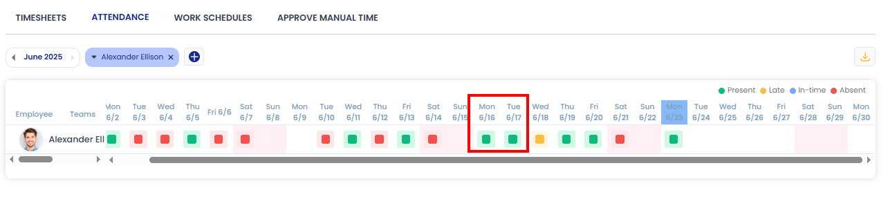 Attendance report present marked