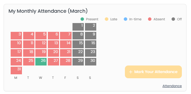 Monthly attendance chart