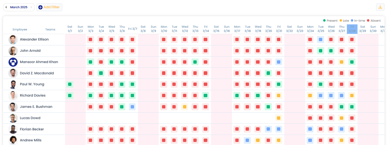 Employee monthly attendance