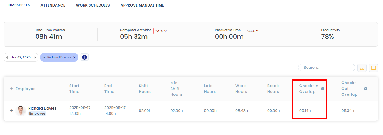 Employee check in time