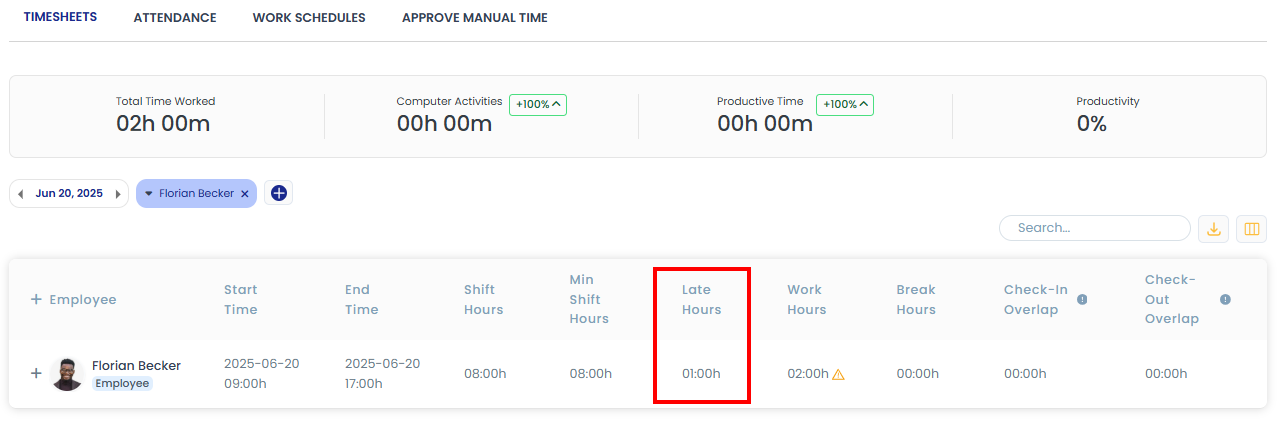 Employee late hours