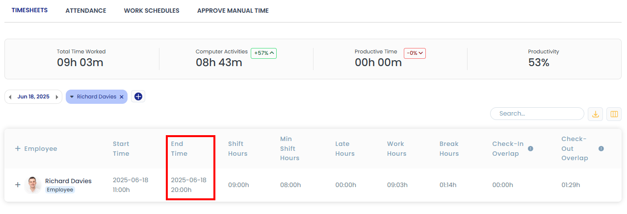 Planned schedule end time
