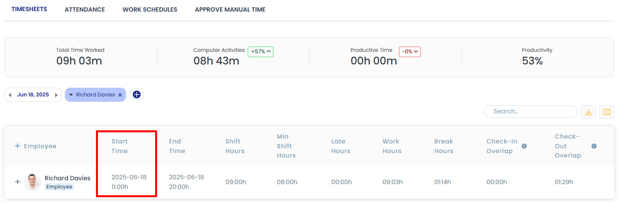 Planned schedule start time