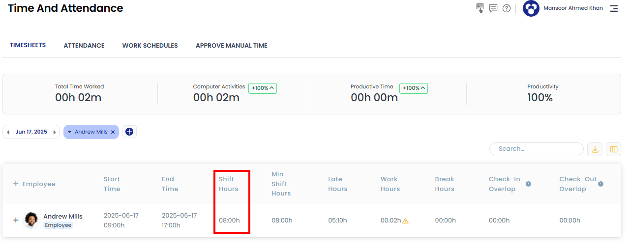 Scheduled shift hours