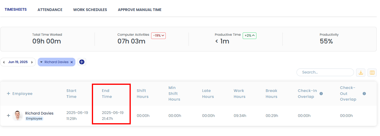 Unplanned schedule end time