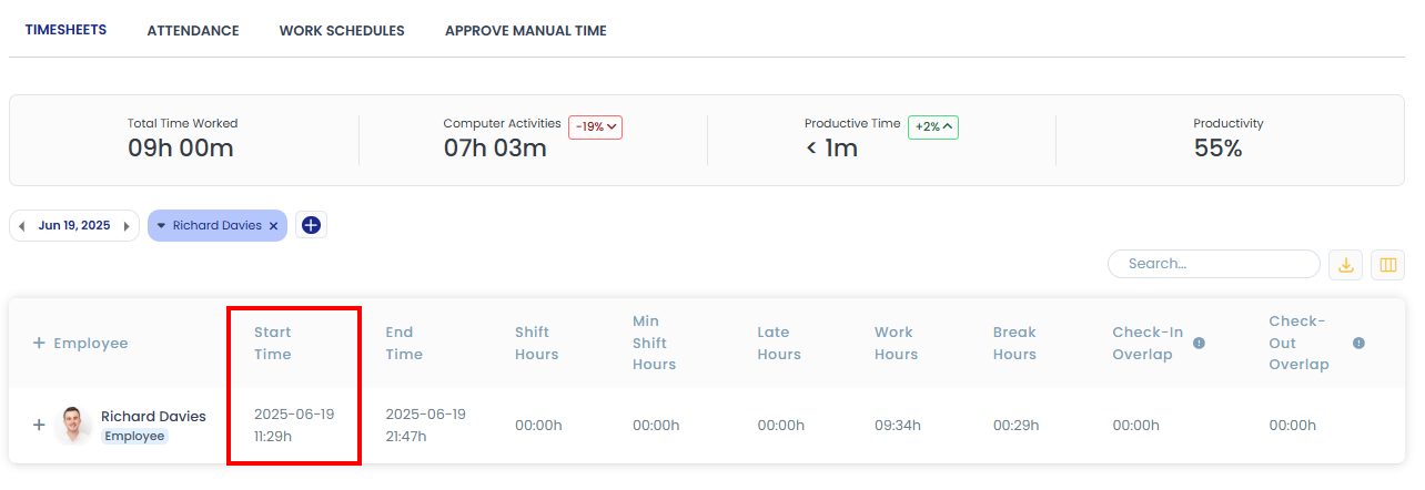 Unplanned schedule start time