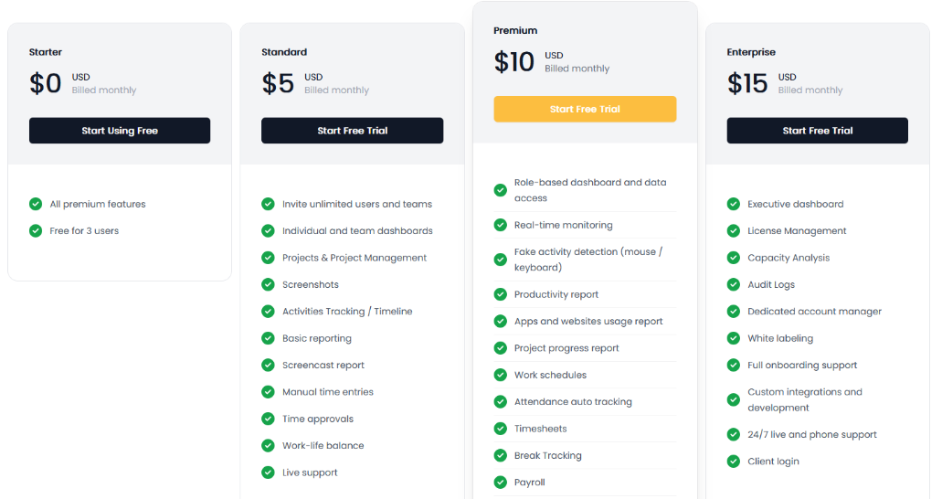 Traqnext subscription plans