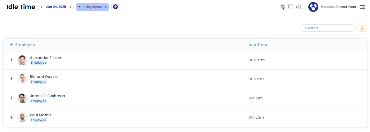 Idle time report