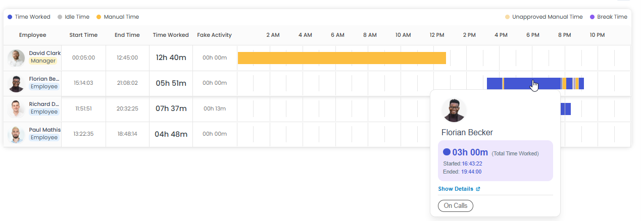 Task detail popover