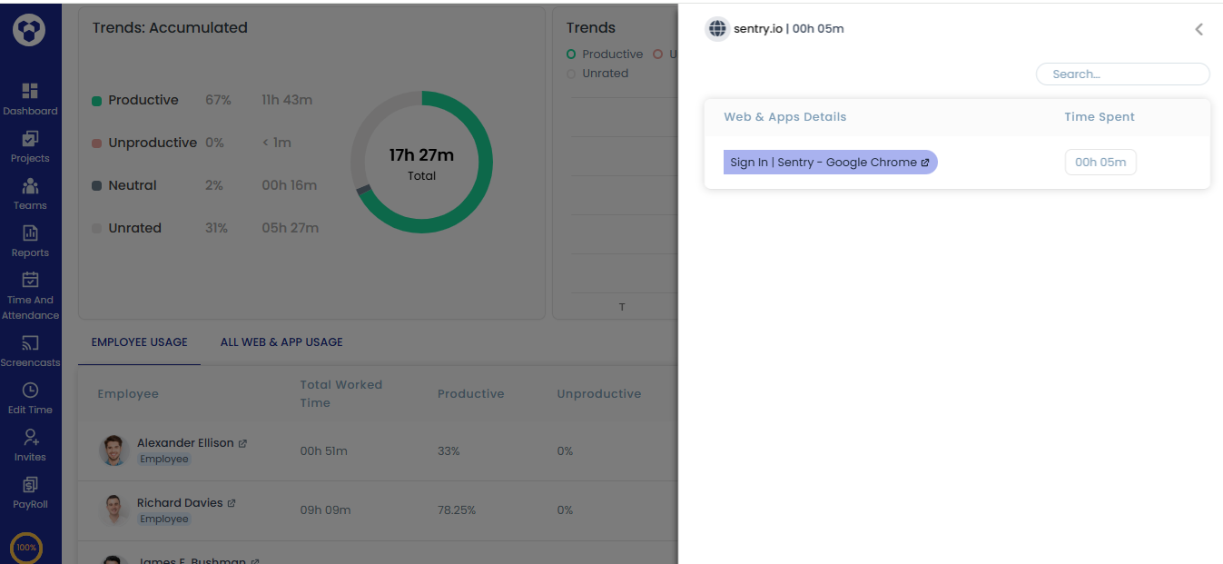 Web app usage drilldown detail