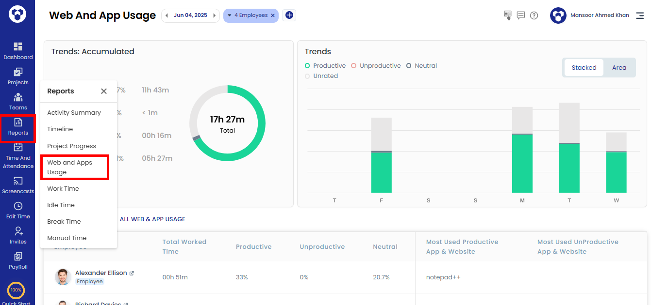 Web app usage report