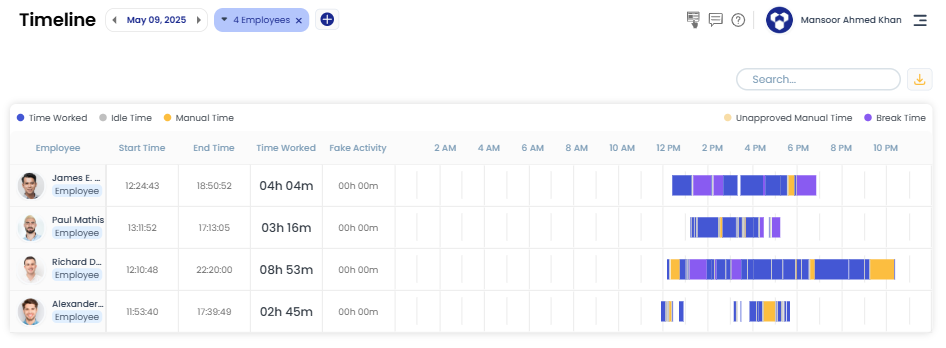 Dashboard employee timeline