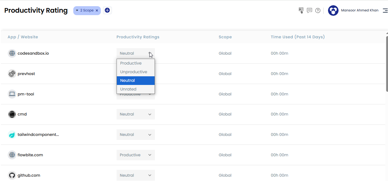 Edit productivity rating dropdown