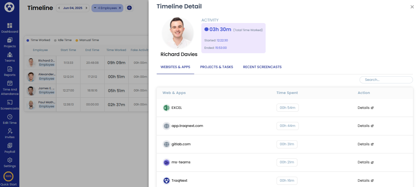 Web app usage drilldown